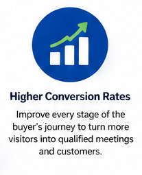 Higher Conversion Rate with JC Seven Digital