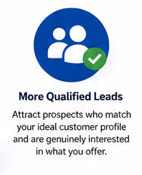 Qualified Leads with JC Seven Digital